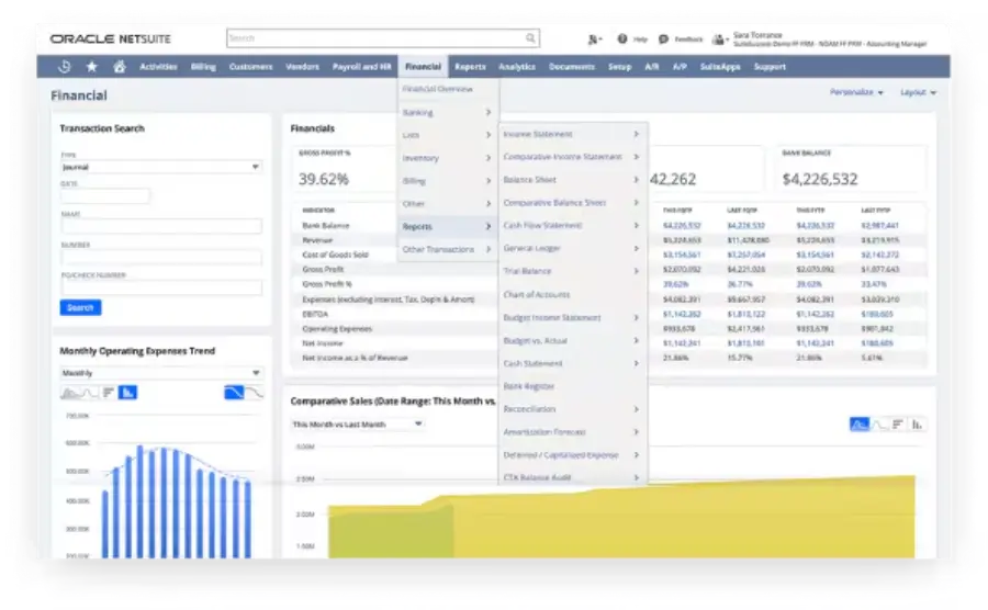 Netsuite Integrations