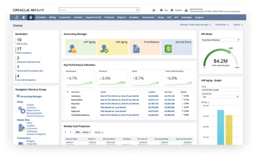 Netsuite Features