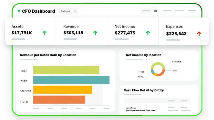 Sage Product Image For Article